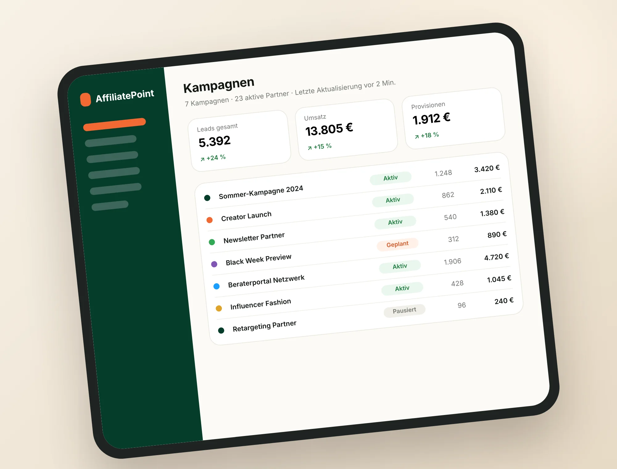 AffiliatePoint Kampagnen-Dashboard auf einem Tablet